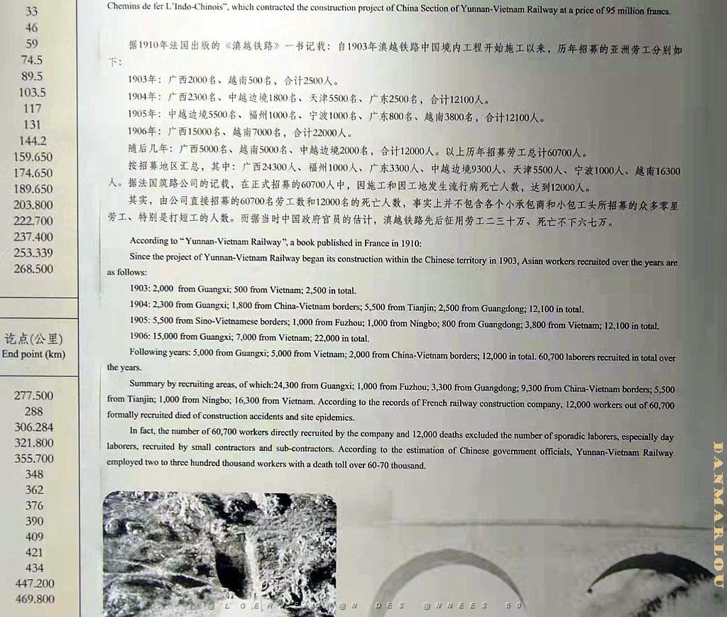 KUNMING - YUNNAN MUSEE DU CHEMIN DE FER (60).jpg
